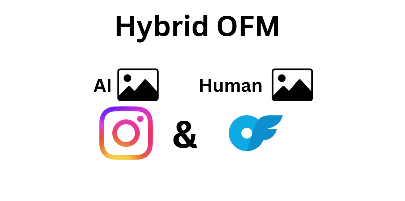 hybrid ofm