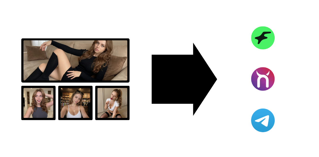 turn images into money