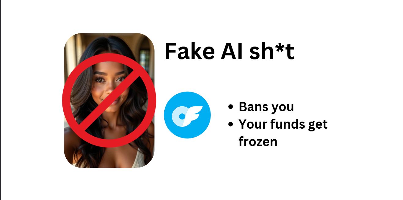 OnlyFans AI-Generated Content Policy